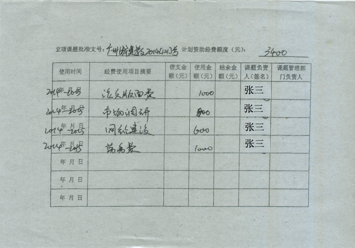 2.经费明细